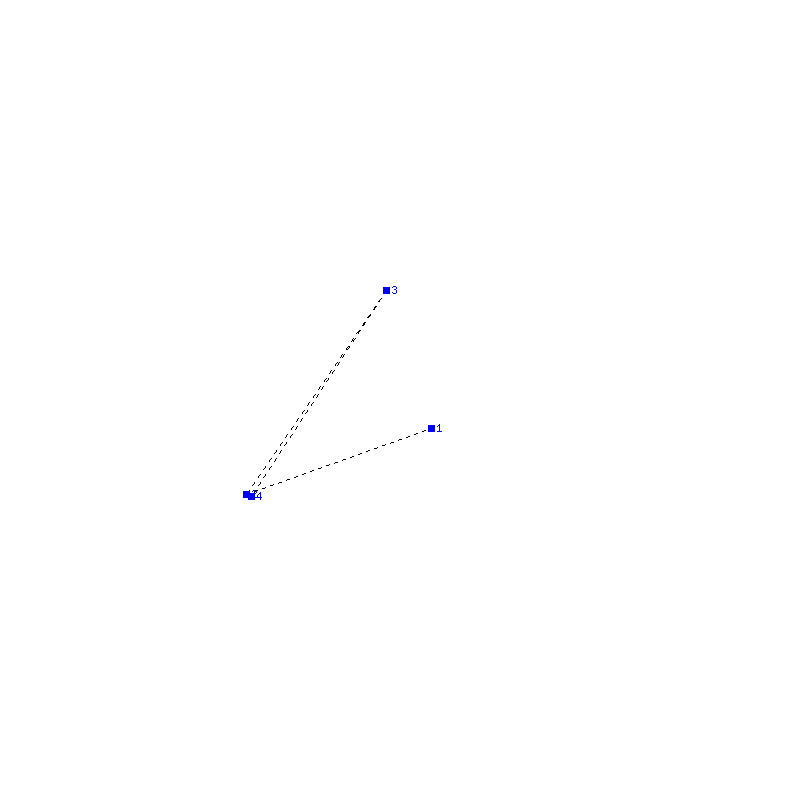 Flugauswertung